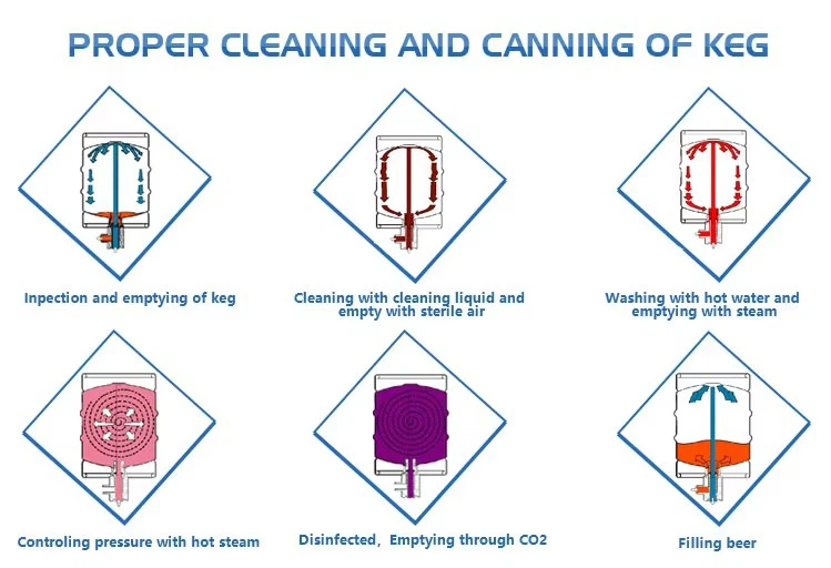 H18ecf1ca297940a0b4ae832c04810f6eT H18ecf1ca297940a0b4ae832c04810f6eT